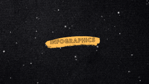 How to do marketing infographics